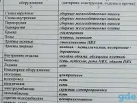 2-х комн. квартира