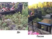 Содержание могил,мест захоронение и уход за ними
