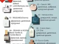 Духи/туалетная вода 11