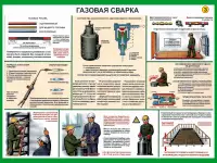 Сварочные работы. Учебные плакаты для колледжа и ГУДОВ, фотография 8
