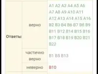 Репетитор по химии, фотография 6