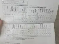 Дача в Соломенке, фотография 7