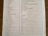 Трехкомнатная квартира в кирпичном доме в Бресте, область, ул.Мошенского, 94, фотография 4