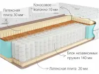 Матрасы. Наматрасники. Подушки., фотография 2
