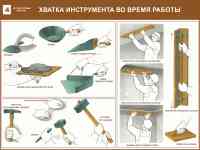 Штукатурные работы. Плакаты для строительного колледжа, фотография 4