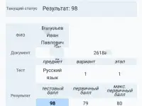 Подготовка кЦЭ:опытный репетитор-высокий результат, фотография 2