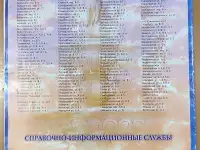 Туристическая карта-схема г.Феодосия, фотография 2