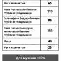 Лазерная эпиляция, фотография 9