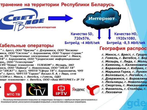Светлое ТВ — для кулинаров, рукодельников, мастеров и путешественников, для всех и обо всем!, фотография 4