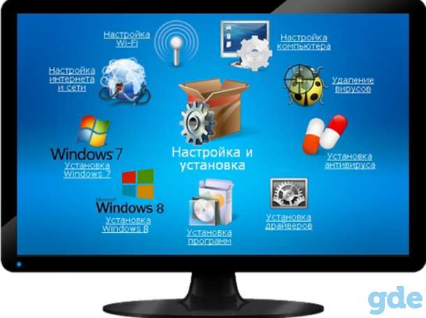 Компьютерная помощь, фотография 1