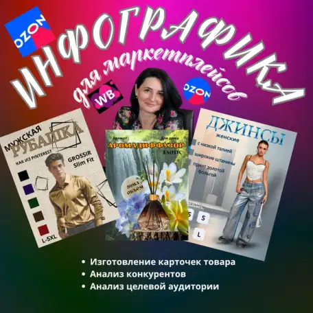Инфографика/карточки товаров для маркетплейсов, фотография 1