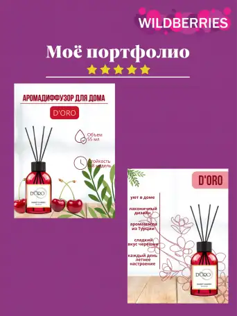 Инфографика для маркетплейсов, фотография 4