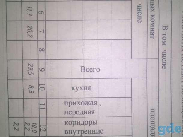 Продается 2 комнатная малосемейка, ул. Промышленная,, фотография 11