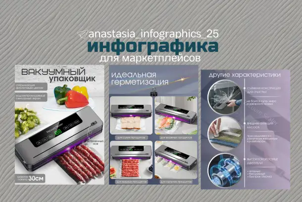 Инфографика для маркетплейсов, фотография 5