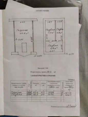 Продажа гаража, ул.Есенина,  134, фотография 1