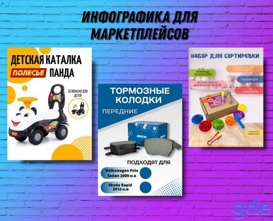 Инфографика для маркетплейсов, фотография 1
