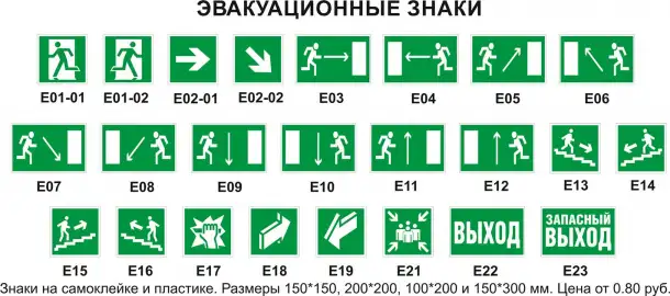 Пожарная безопасность. Плакаты на бумаге и стенды на пластике, фотография 11