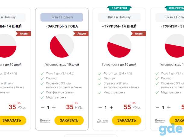 Оформление шенгенских виз, фотография 2
