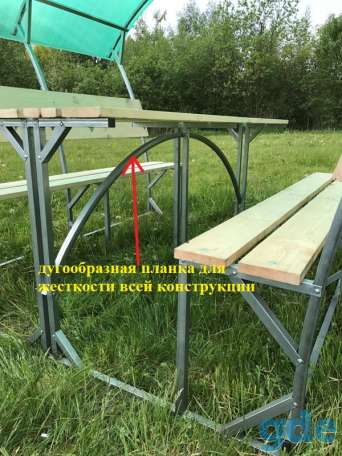 Беседка СВЕРХПРОЧНАЯ (Престиж-2 Метра).Доставка Бесплатно!, фотография 3