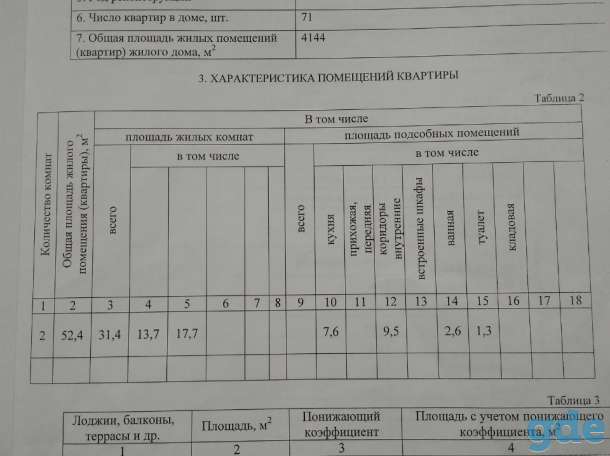 Продам,обменяю квартиру Тельмана 177/5, фотография 2