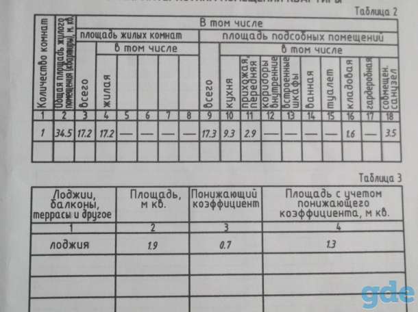 Квартира в центре, ул. Чкалова 7-1, фотография 2