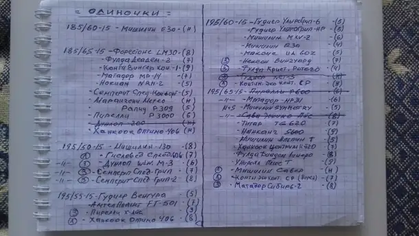 2шт-185х60х15-зима и лето-пары и одиночки., фотография 5
