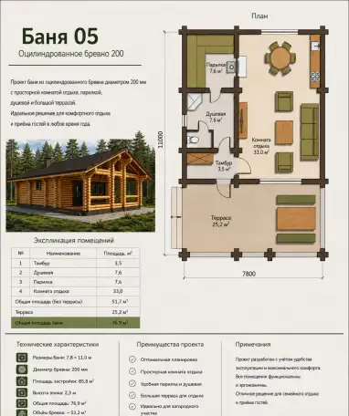 Баня из оцилиндрованного бревна, фотография 3