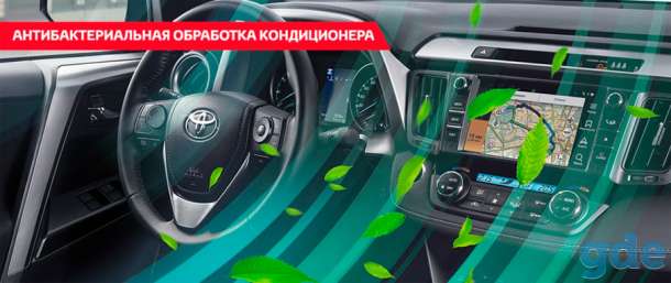Антибактериальная обработка кондиционера в 