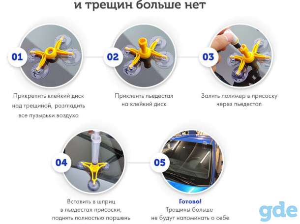 Набор для ремонта стекла своими руками GlassDoctor, фотография 2