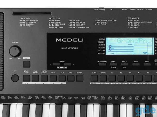 Синтезатор Мedeli М361, фотография 5