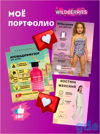 Инфографика для маркетплейсов, фотография 2