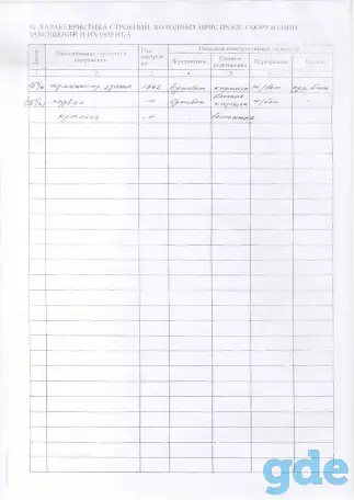 Продажа административного здания, Минская обл., р-н,, фотография 5