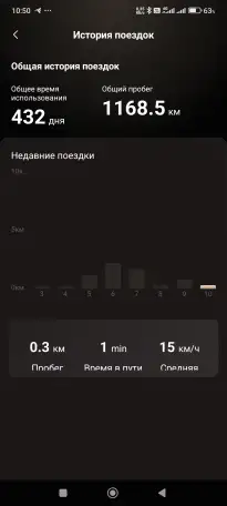 Электросамокат Navee v50i pro, фотография 5