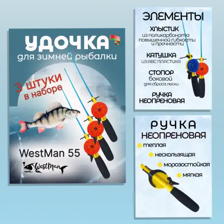 Инфографика для маркетплейсов, фотография 6