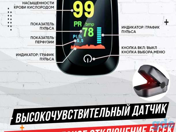 Пульсоксиметр, фотография 3