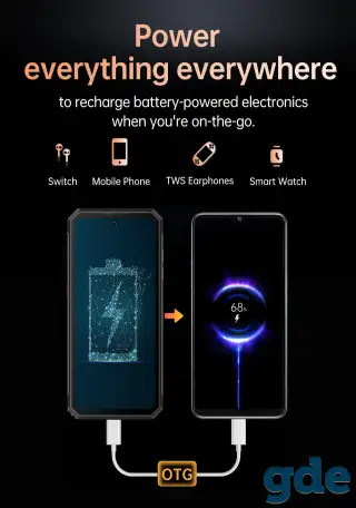 Флагман Oukitel wp21, фотография 5