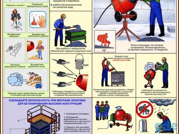 Плакаты Арматурные и бетонные работы учебные, фотография 2