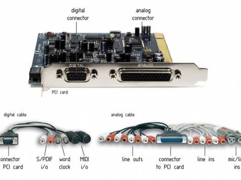 Продам звуковую карту M-Audio Delta 10/10 LT, фотография 4