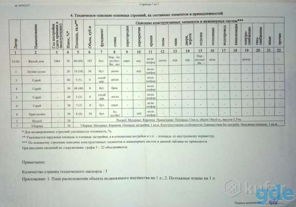 Продам дом., фотография 6