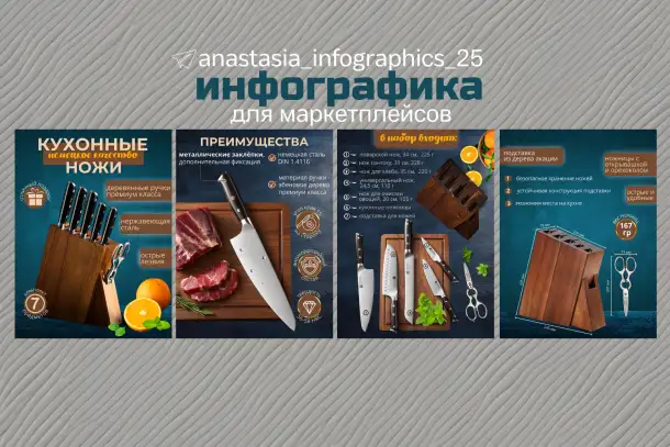 Инфографика для маркетплейсов, фотография 6