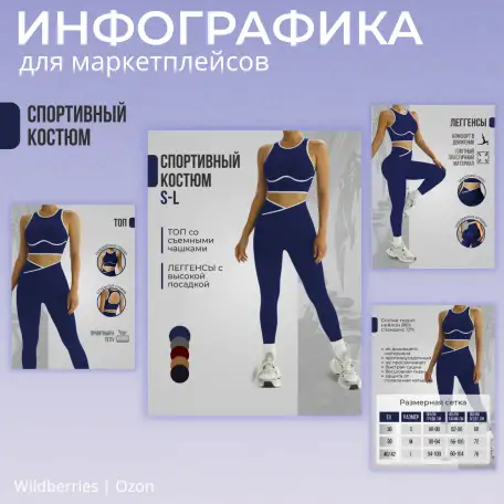 Инфографика для маркетплейсов, фотография 2
