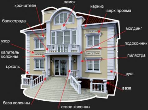 Мы рады предложить Вам широкий ассортимент лепнины из пенополиуретана, фотография 5
