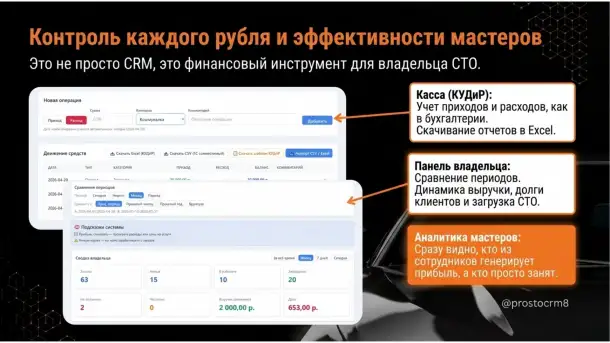 Установка и настройка CRM для автомастерской, СТО, гаражного мастера. Клиенты, заказы, прибыль., фотография 5