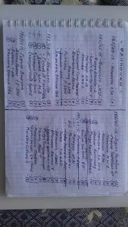 165х70х14-Шины, диски зима и лето пары и одиночки., фотография 4