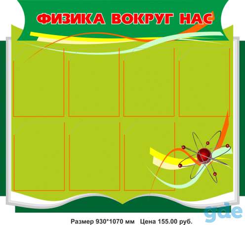 Физика. Стенды и плакаты для школы, фотография 3