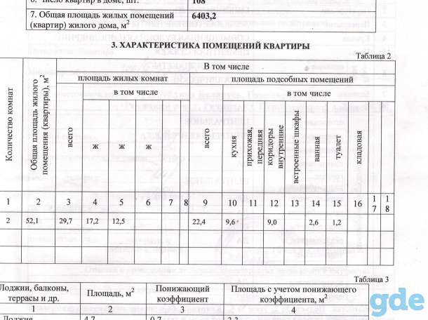 Продам, ул.Первомайская, д.2, фотография 2