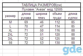 Пуховик мужской Avese, фотография 7