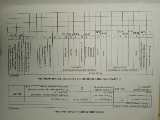 Продам квартиру, Ул. Городокская 15, Д. Мышанка, район, Гомельская область, фотография 1