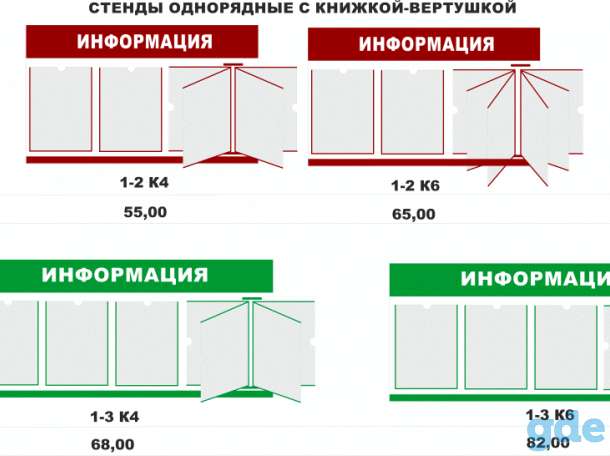 Стенды для организаций по минимальной цене, фотография 10