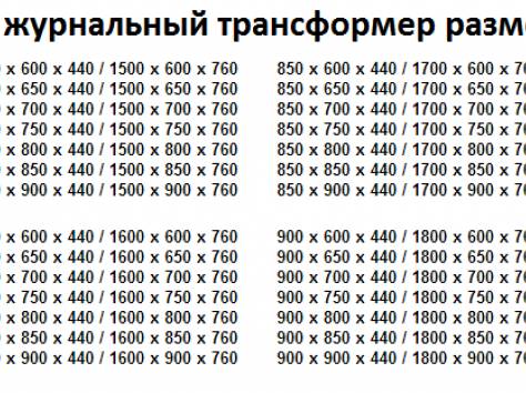 Стол трансформер, фотография 4